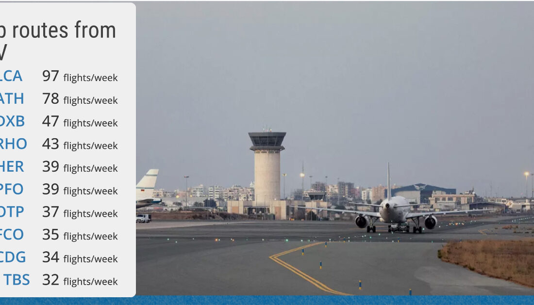 İsrail ile Kıbrıs Rum Kesimi arasında uçak trafiğindeki artış dikkat