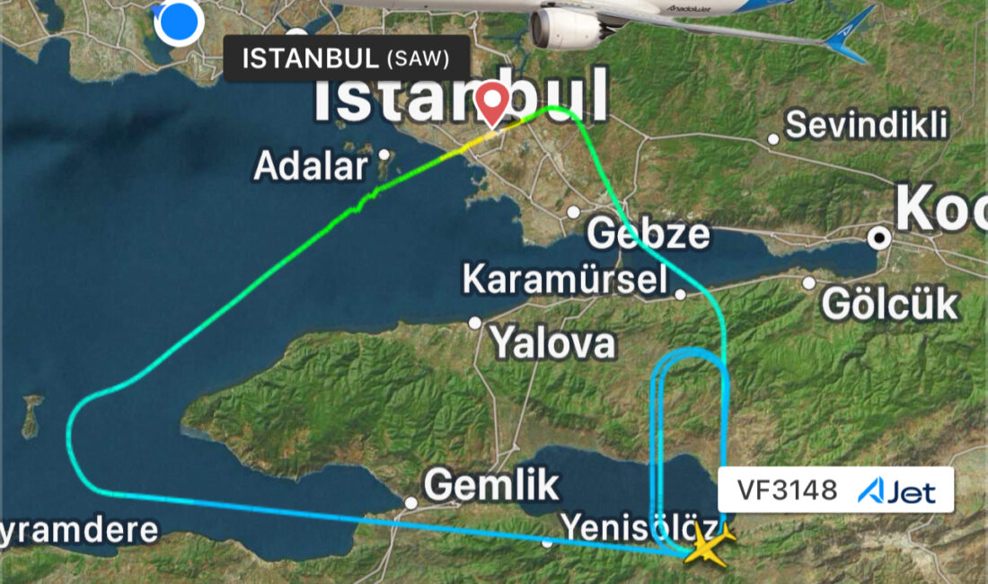 Ajet uçağı arıza nedeniyle Bursa üzerinden İstanbul’a geri döndü

