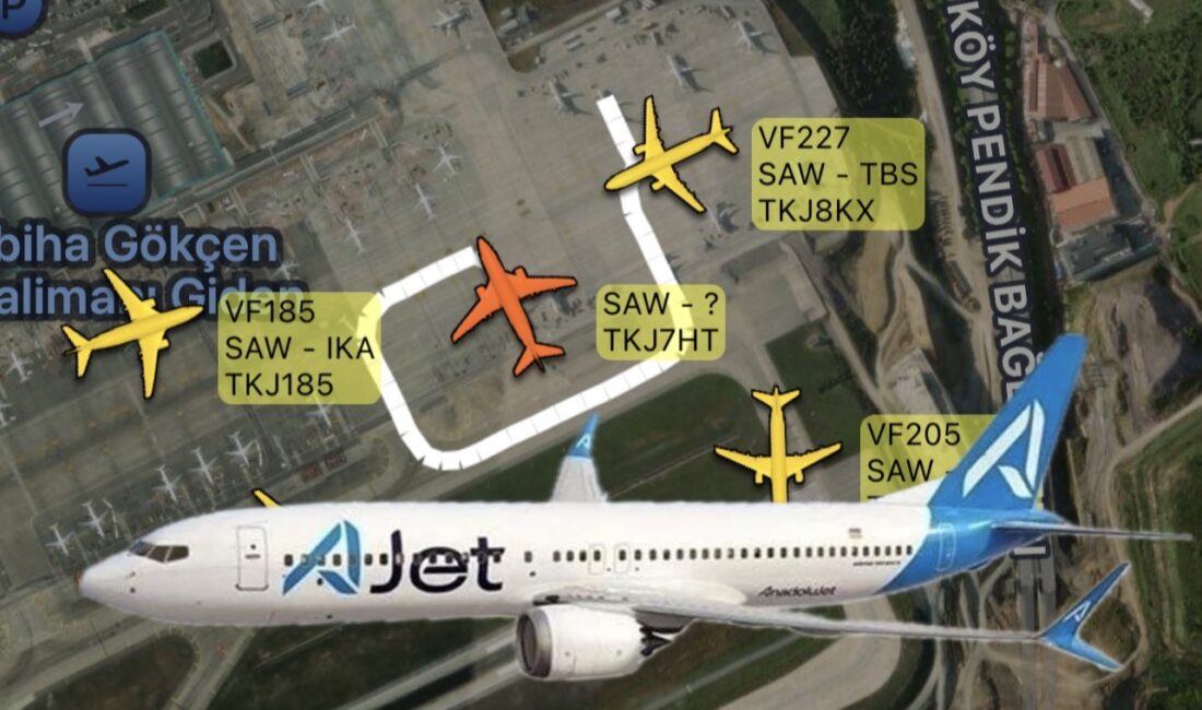 AJet’in KKTC’ye Gidecek Uçağında Teknik Sorun: Uçak Seferden Çekildi, Yolcular