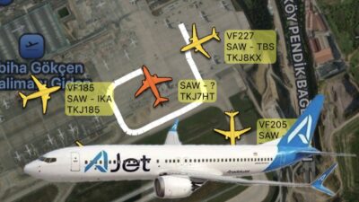 AJet’in KKTC’ye Gidecek Uçağında Teknik Sorun: Uçak Seferden Çekildi, Yolcular