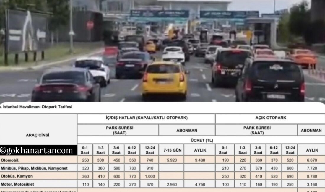 İstanbul Havalimanı 2026 Yılı Otopark Ücretleri Belli Oldu İstanbul Havalimanı 2026 Yılı Otopark Ücretleri Belli Oldu
