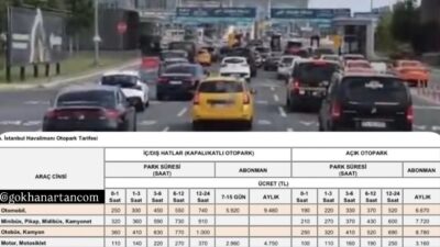  İstanbul Havalimanı 2026 Yılı Otopark Ücretleri Belli Oldu