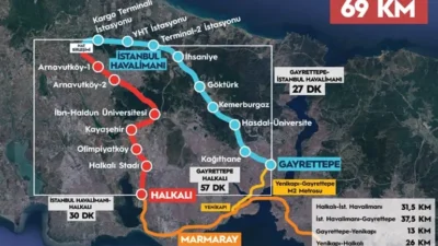 Ulaştırma ve Altyapı Bakanı Abdulkadir Uraloğlu, Halkalı-İstanbul Havalimanı-Gayrettepe Metro Hattı’nın