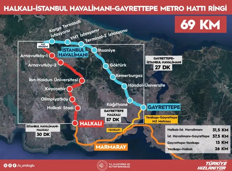 Bakan Uraloğlu: O hatta sona yaklaştık Ulaştırma ve Altyapı Bakanı Abdulkadir Uraloğlu, Halkalı-İstanbul Havalimanı-Gayrettepe Metro Hattı’nın